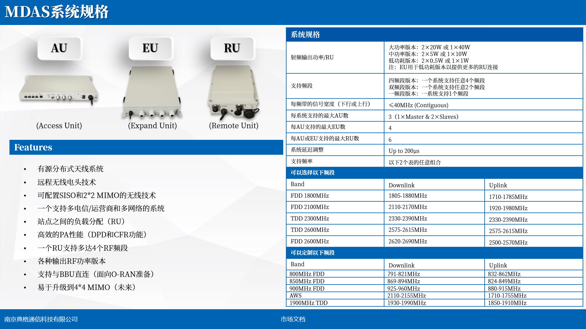 1592790950685058.png Snipaste_2020-06-22_09-55-37.png